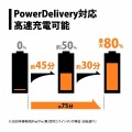 プリンストン UniTAP 急速充電器 PD65W Type-Cケーブル付き給電アダプター 2ポート USB-A USB-C GaN 窒化ガリウム 折りたたみ式プラグ PPS-PD65AG 写真3