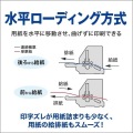 ドットインパクトプリンター VP-F2400N 106桁 水平 7枚複写 ネットワーク 写真3
