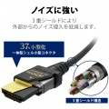 HDMI ケーブル HDMI2.1 ウルトラハイスピード スリム 8K4K対応 2m ブラック 写真4