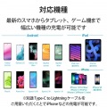 USB Type-C 充電器 PD対応 合計出力32W タイプC ×1 タイプA ×1 Type C to C ケーブル 同梱型 1.5m ACアダプター ホワイトフェイス 写真4