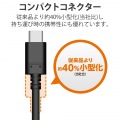 Type-Cケーブル USB-C → USB-C 充電 データ転送用 PD対応 最大100W 5A USB2.0 コンパクトコネクタ 1m ブラック 写真4