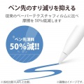 iPad 10.9インチ 第 10 世代 用 フィルム ペーパーライク ケント紙 紙のような描き心地 アンチグレア 指紋防止 反射防止 マット エアーレス 写真4