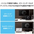 HDMI切替器(3ポート) 写真4