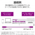 USB Type-C(TM)延長ケーブル(USB 5Gbps) 写真4