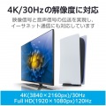 ハイスピードHDMI(R)ケーブル 写真4