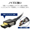 ウルトラハイスピードHDMI(R)ケーブル 写真4