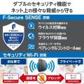 Wi-Fi 6 4804+1147Mbps セキュリティ搭載ルーター 写真4