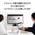 USB Type-C(TM) - HDMI(R)変換ケーブル(シリコンメッシュ) 写真4