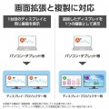 USB Type-C(TM) - DisplayPort(TM)変換アダプター 2ポート 写真4