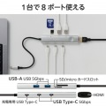 画面ONOFFドッキングステーション(SDカードスロット付き) 写真4