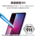 iPad mini(A17 Pro) フィルム ガラスライク 高透明 ガイドフレーム付 写真4