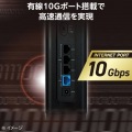 Wi-Fi 7 5765+2882+688Mbps セキュリティ搭載10Gルーター 写真4
