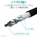 Cat8 LANケーブル(高耐久) 写真4
