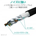 Cat8 LANケーブル(高耐久) 写真4