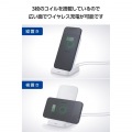 Qi規格(EPP)対応ワイヤレス充電器(12W・スタンド) 写真4