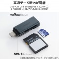USB Type-C(TM)接続 直挿しメモリーカードリーダー(UHS-I) 写真4