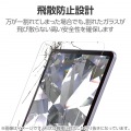 iPad mini(A17 Pro) ガラスフィルム ダイヤモンドコート ガイドフレーム付 写真4