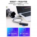 USB-Aケーブル付き メモリーカードリーダー 写真4