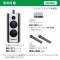 ユニペックス 300MHz帯シングル防滴型ワイヤレスアンプ WA-371SU 写真4