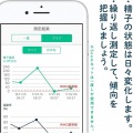 スマホでできる、精子濃度・運動率測定キット『Seem』 iPhone/Android専用 写真4