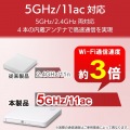 [Logitec(ロジテック)] 5GHz WiFi DVD再生ドライブ LDR-PS5GWU3PWH 写真4