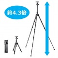 UTC-63II 写真4