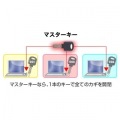 シリンダー錠01カールコードロック(マスターキー対応) 写真4