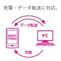 2A対応microUSBケーブル 写真4