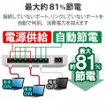 Giga対応スイッチングHub/8ポート/プラスチック筐体/磁石付き/電源内蔵モデル/ホワイト 写真4