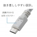 2A対応microUSBケーブル 写真4