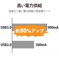 USB3.0ハブ(4ポートマグネット付き) 写真4