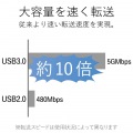 4ポートUSB3.0ハブ 写真4