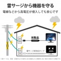 雷ガードタップ 写真4