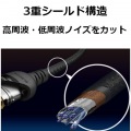 イーサネット対応 Premium HDMIケーブル 写真4