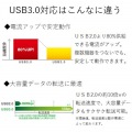 マグネット付きUSB3.0ポート搭載7ポートUSBハブ 写真4