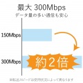 Wi-Fiルーター 無線LAN 子機 300Mbps 11n/g/b USB2.0 ホワイト 写真4