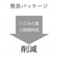 工事・物件に最適な3ピン 熱に強い 雷ガード マグネット付 電源タップ 4個口 3m グレー 写真4