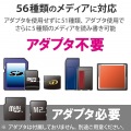 USB3.0対応メモリリーダライタ 写真4