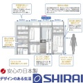 壁面ハンガーラック 白井産業 連結可能 巾木よけ付 衣類収納 壁面収納 クローゼット 日本製 2段 約幅80cm 高さ200cm  ホワイト ポルターレクローク POC-2080WPWH 写真4