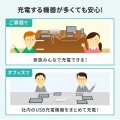 USB PD対応AC充電器(6ポート・合計72W) 写真4