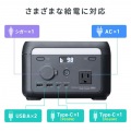 ポータブル電源(102.4Wh・AC200W) 写真4