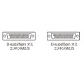 RS-232Cケーブル(25pin/クロス・非同期通信・3m) 写真4