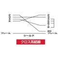 RS-232CケーブルMacintosh対応(シリアルポート用・2m) 写真4