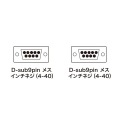 RS-232Cケーブル(モデム・TA用・2m) 写真4