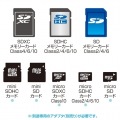 SDXC用CF変換アダプタ 写真4