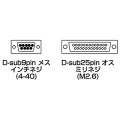 RS-232Cケーブル(TA・モデム用・3m) 写真4