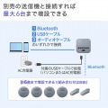Bluetooth会議スピーカーフォン(スピーカーフォンのみ) 写真4
