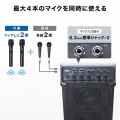 ワイヤレスマイク付き拡声器スピーカー(最大40W) 写真4