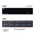 高性能ディスプレイ分配器(8分配) 写真4