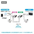 HDMIエクステンダー 写真4